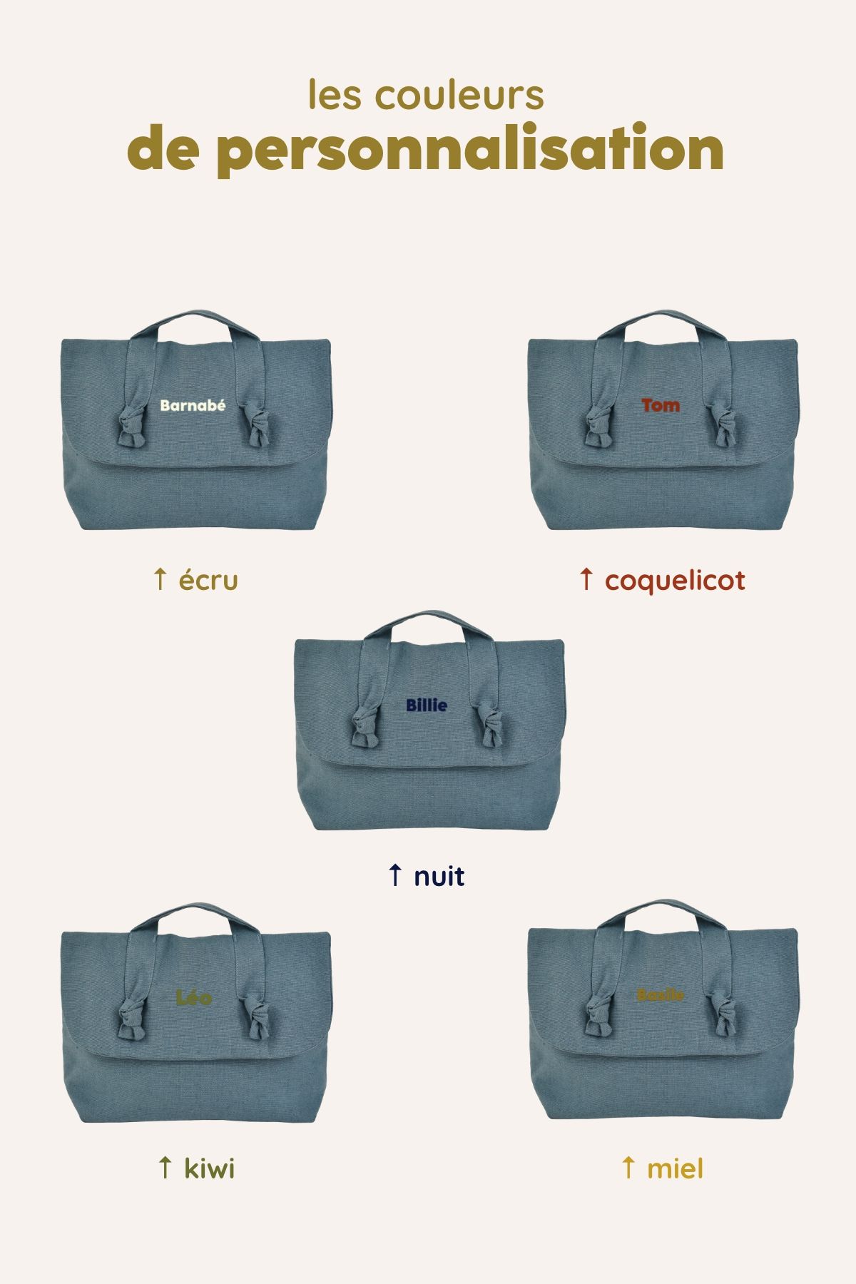 trousse de toilette en lin pour bébé personnalisable