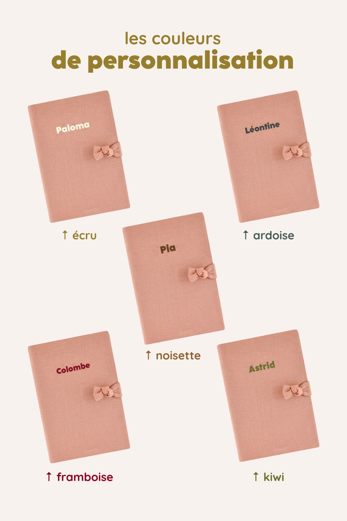 protège carnet de santé en lin personnalisé - idée cadeau de naissance personnalisée