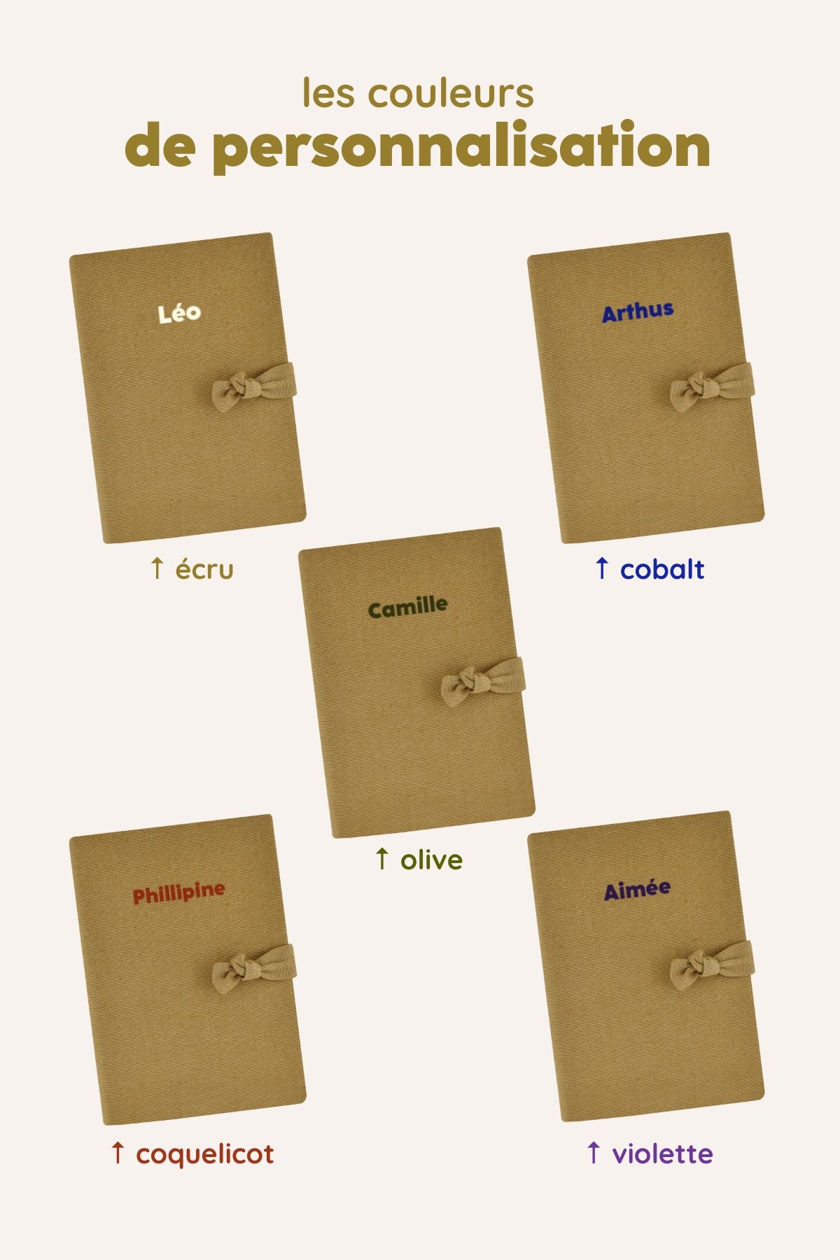 protège carnet de santé en lin personnalisé - idée cadeau de naissance personnalisée