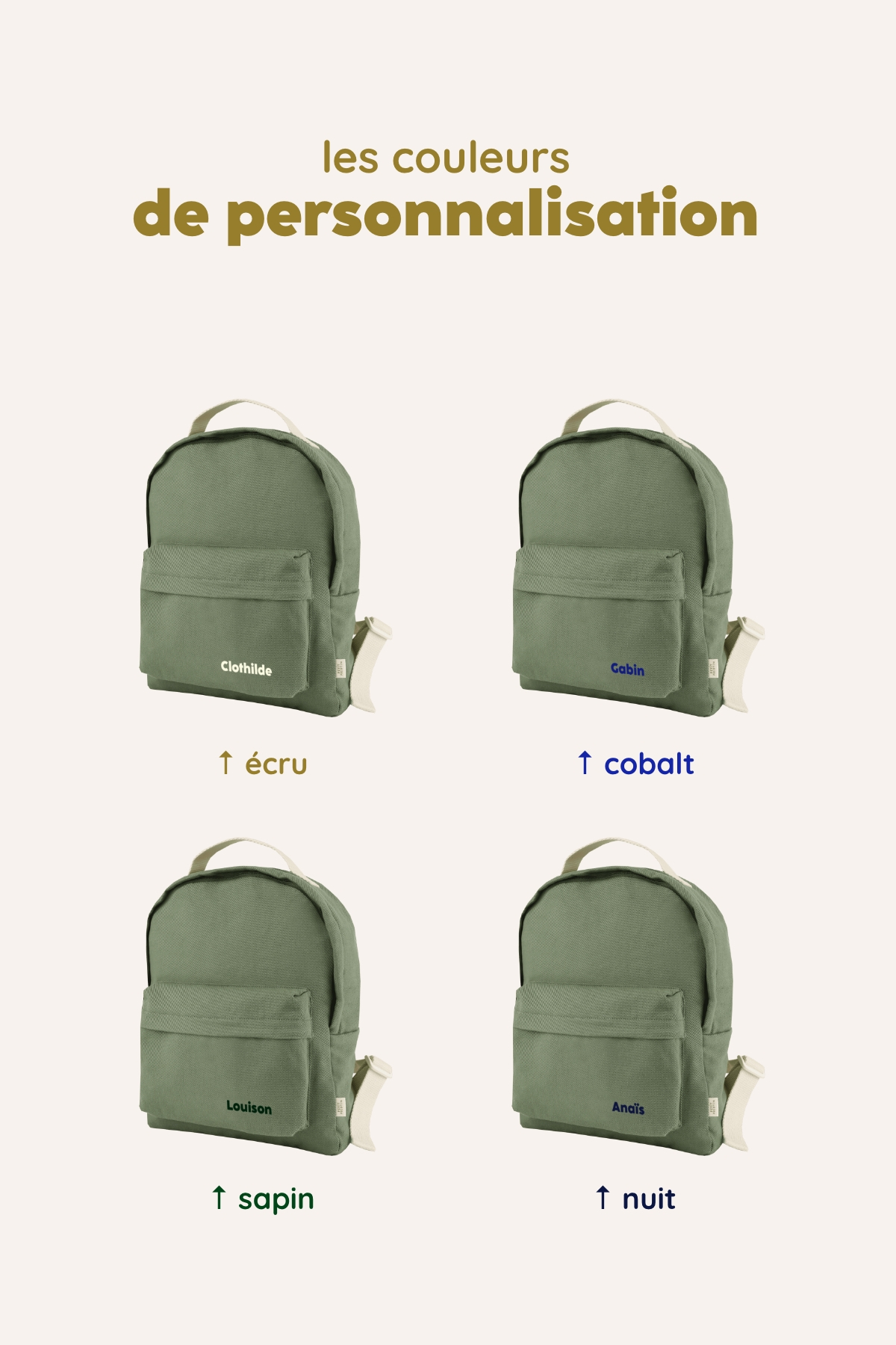 Sac à dos personnalisé école en coton intemporel enfant