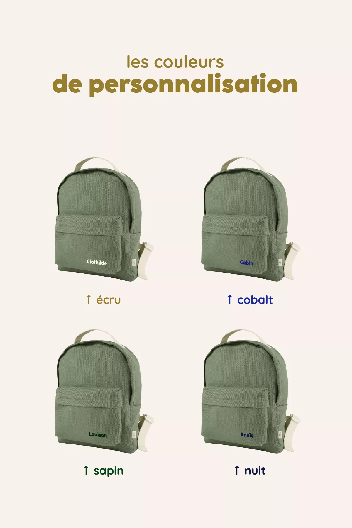 Personalized timeless cotton school backpack for children