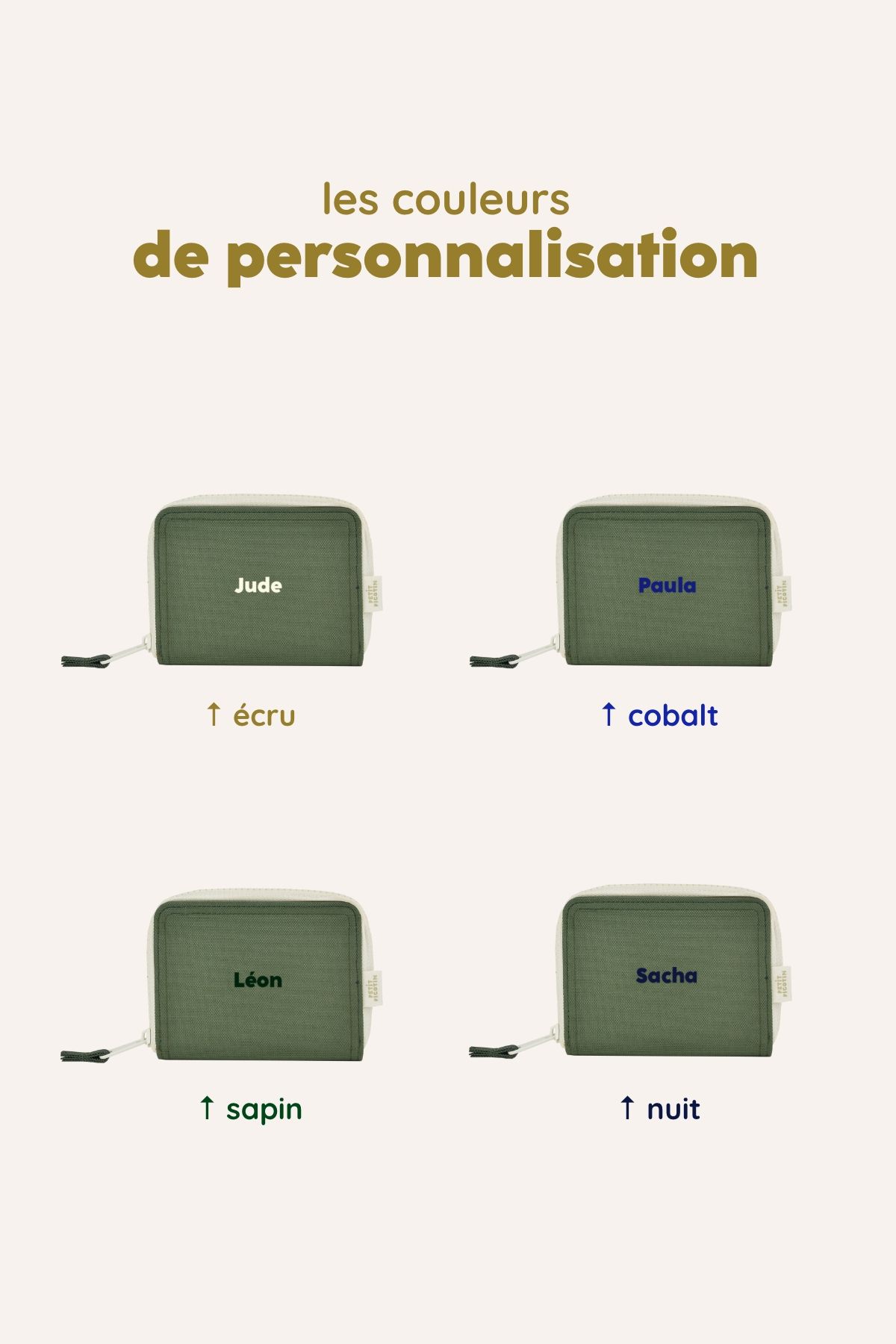 personalizable children's coin purse