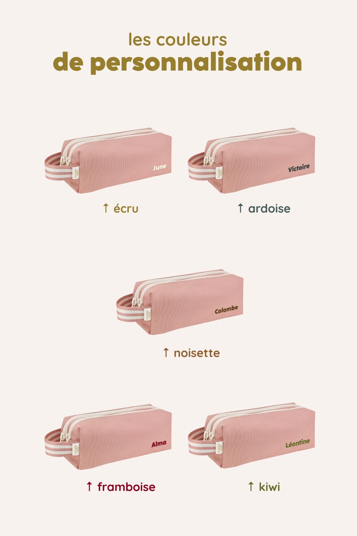 trousse à crayons enfant personnalisable avec double compartiments avec zip