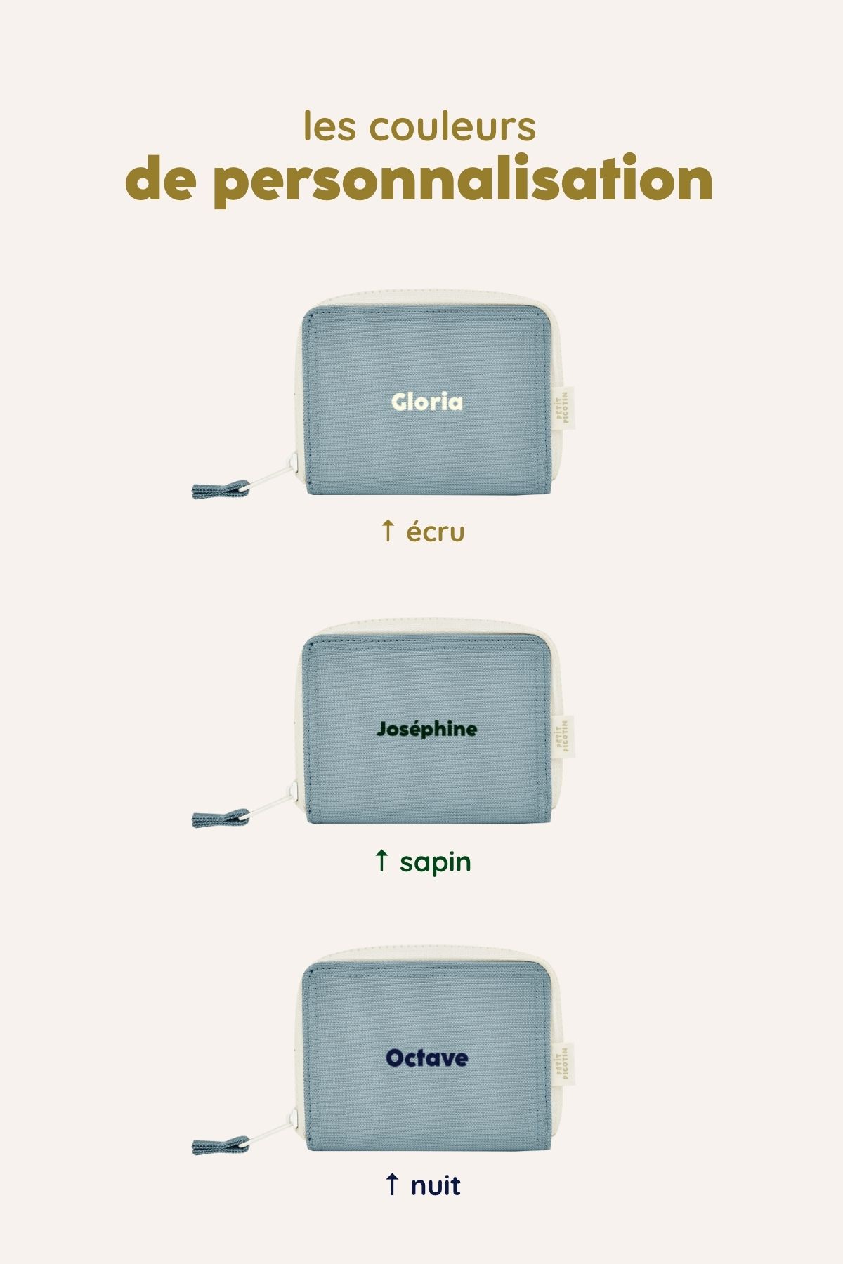 personalizable children's coin purse