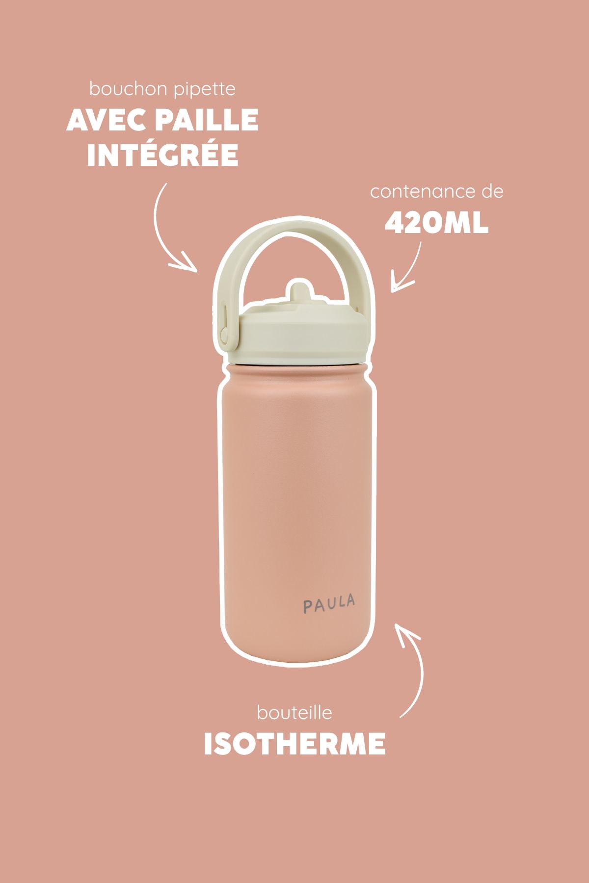 bonita cantimplora infantil personalizable