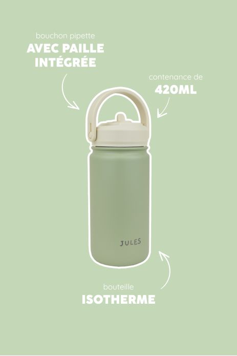 lovely personalizable children's water bottle