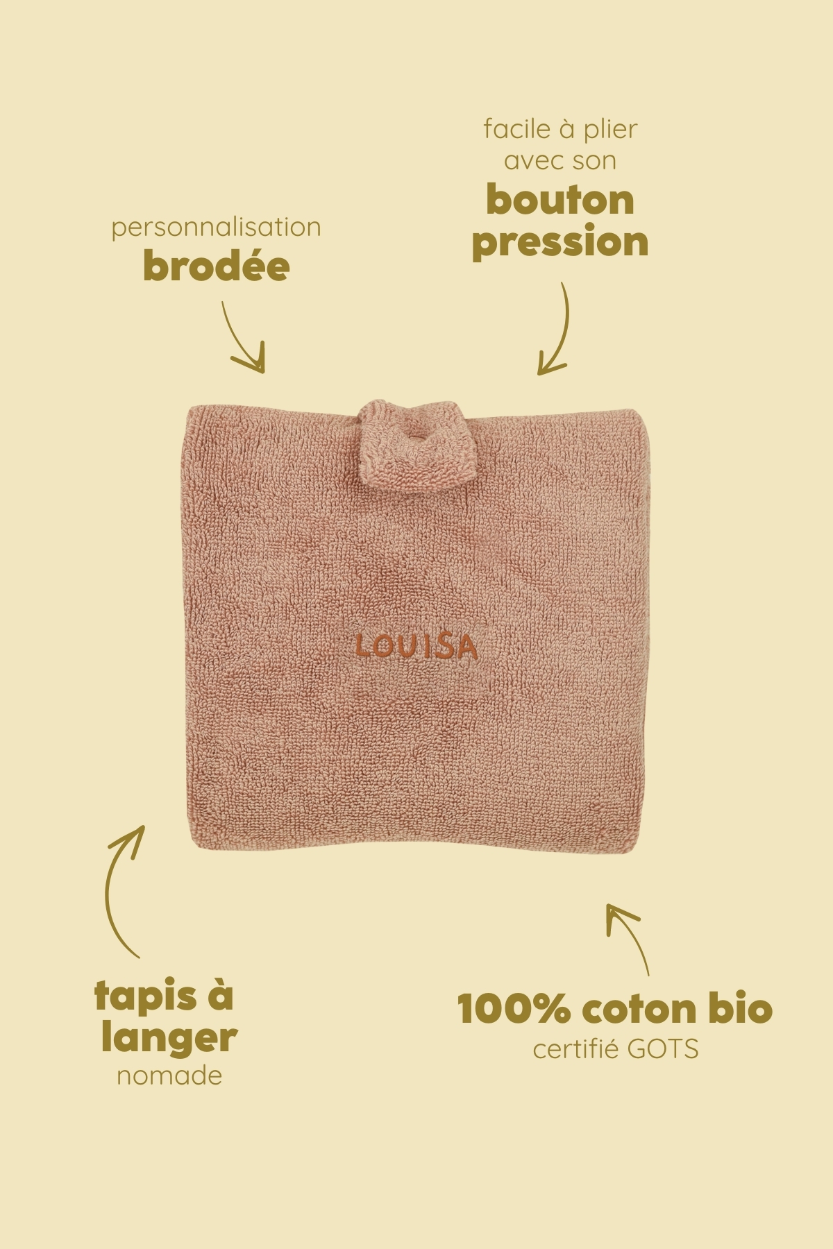 Personalizable foldable travel changing mat for babies