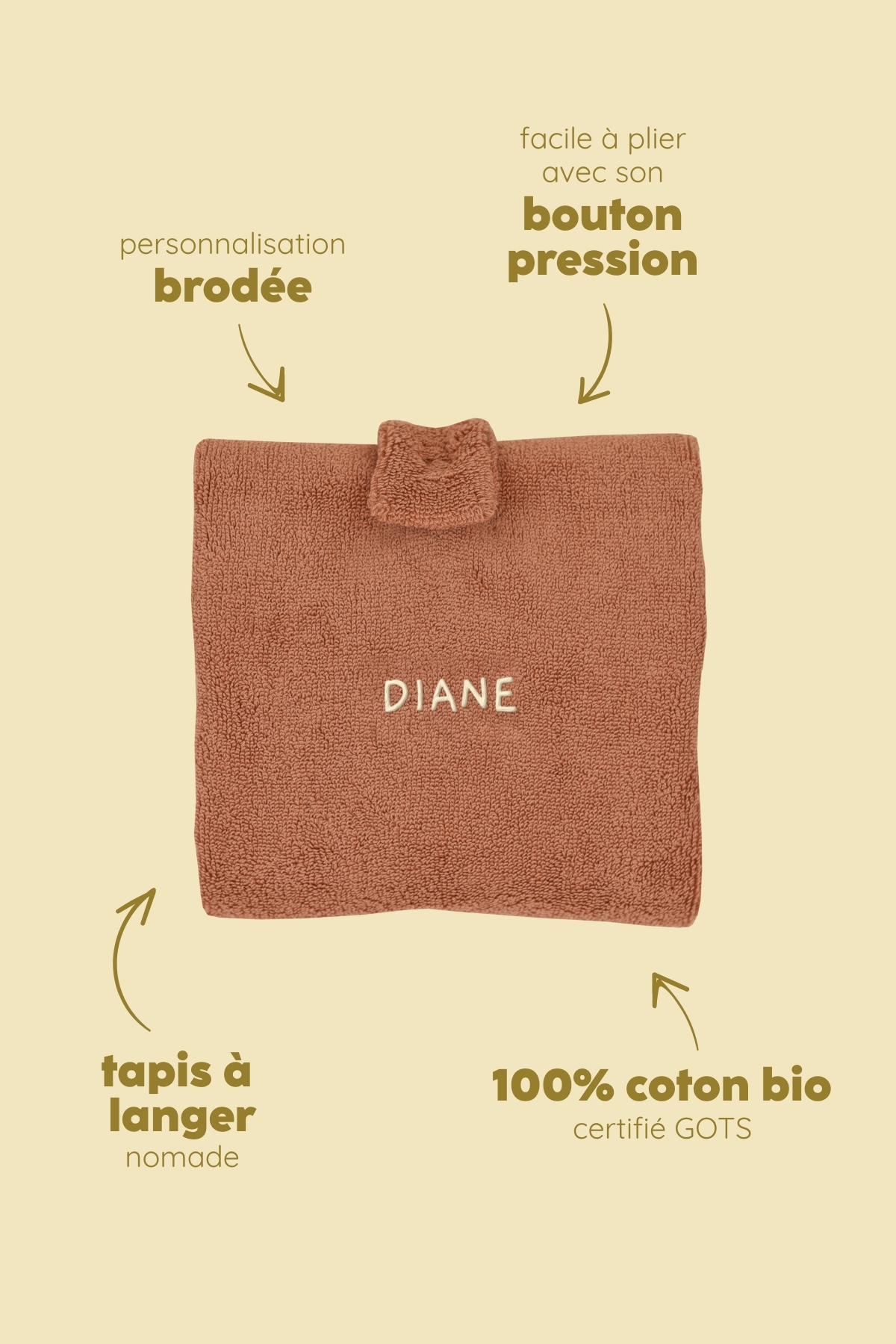 tapis à langer pliable de voyage pour bébé personnalisable