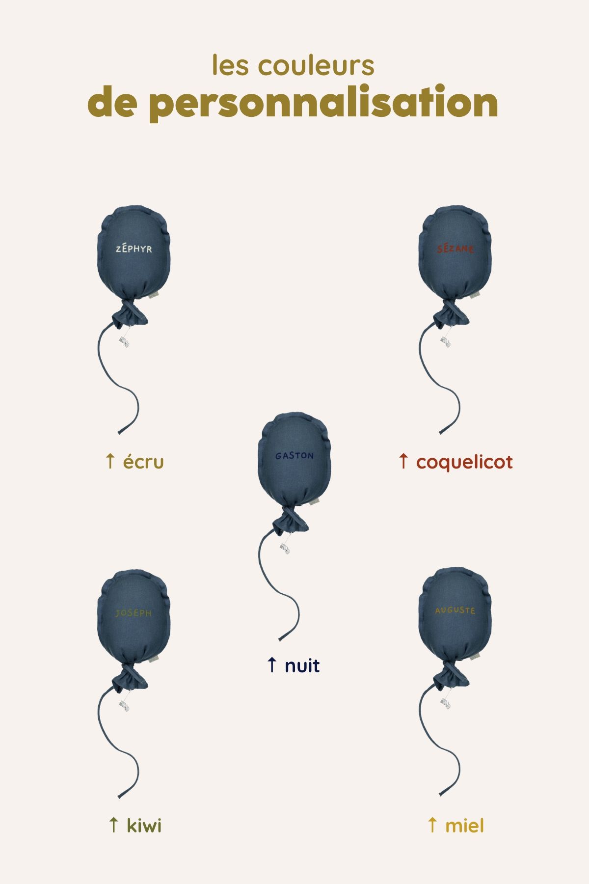 boîte à musique personnalisable pour bébé cadeau de naissance originale
