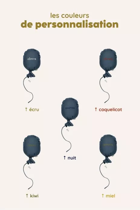 boîte à musique personnalisable pour bébé cadeau de naissance originale