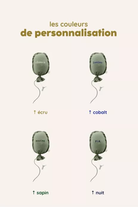 boîte à musique personnalisable pour bébé cadeau de naissance originale
