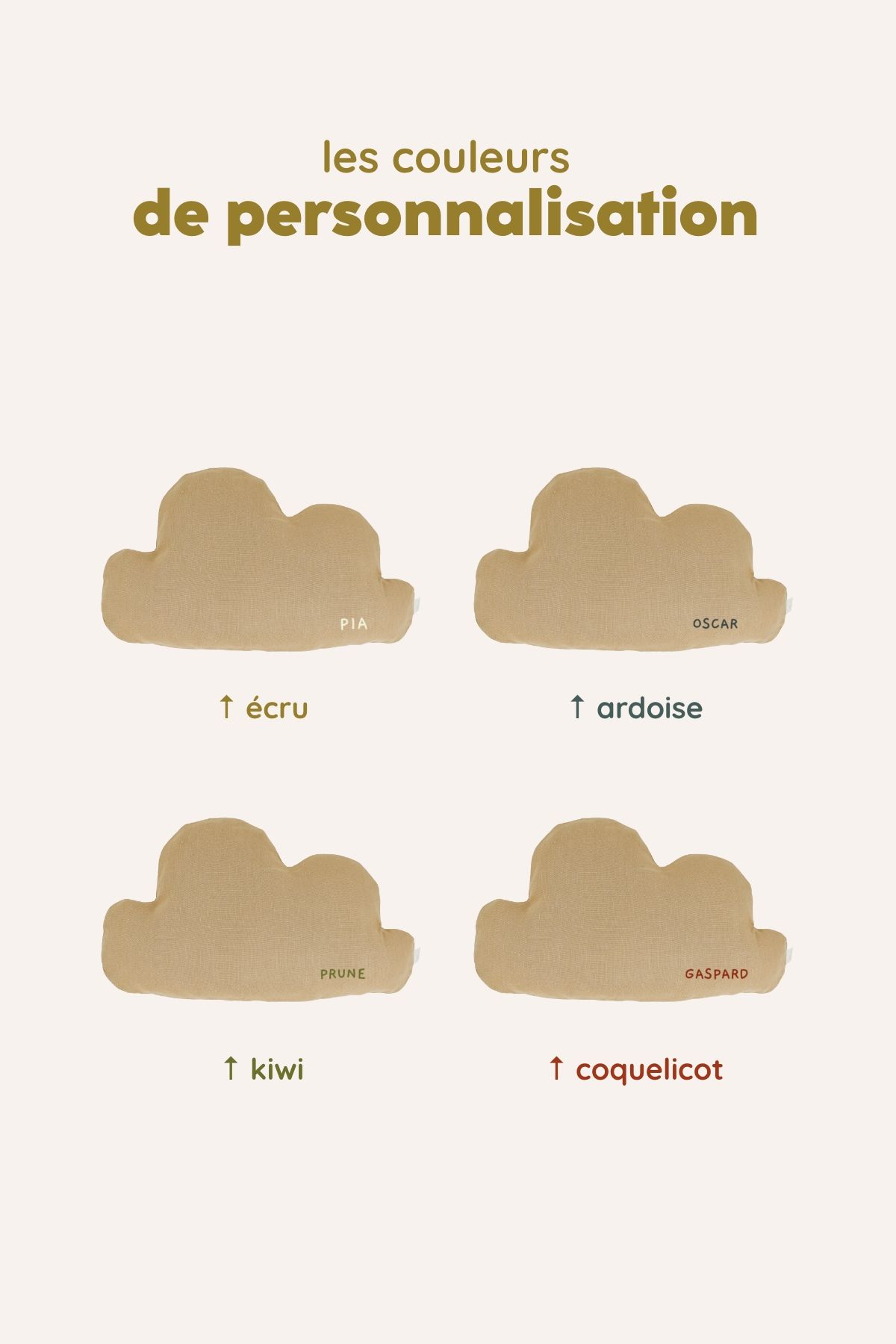 cojín con forma de nube para decorar la pared, personalizable, para habitaciones de bebés y niños
