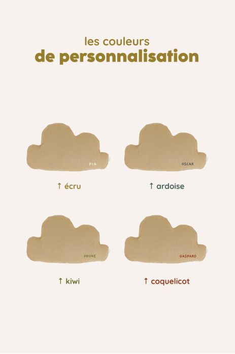 cojín con forma de nube para decorar la pared, personalizable, para habitaciones de bebés y niños