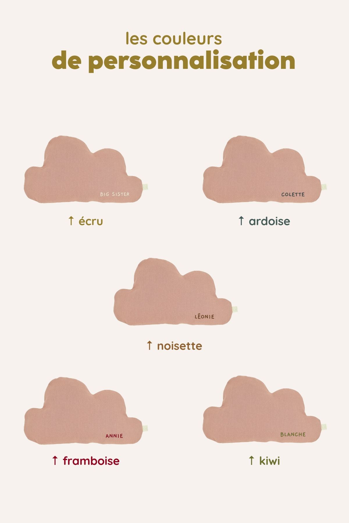 personalizable cloud pillow wall decor for nurseries and kids’ rooms