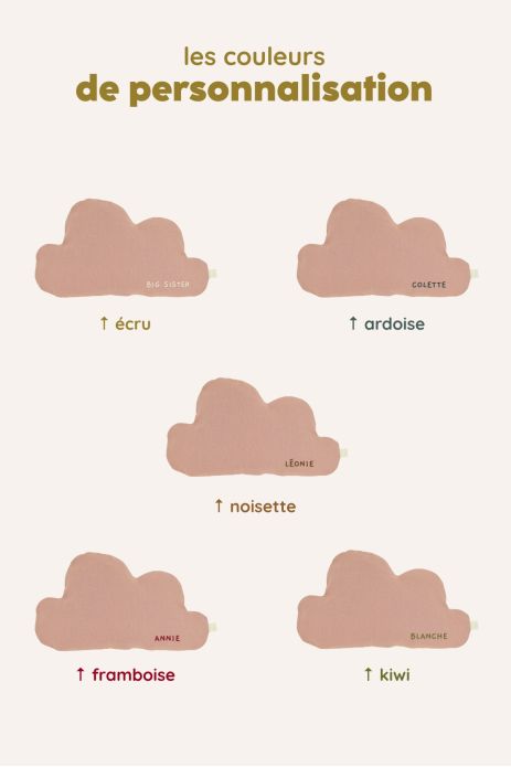 cojín con forma de nube para decorar la pared, personalizable, para habitaciones de bebés y niños