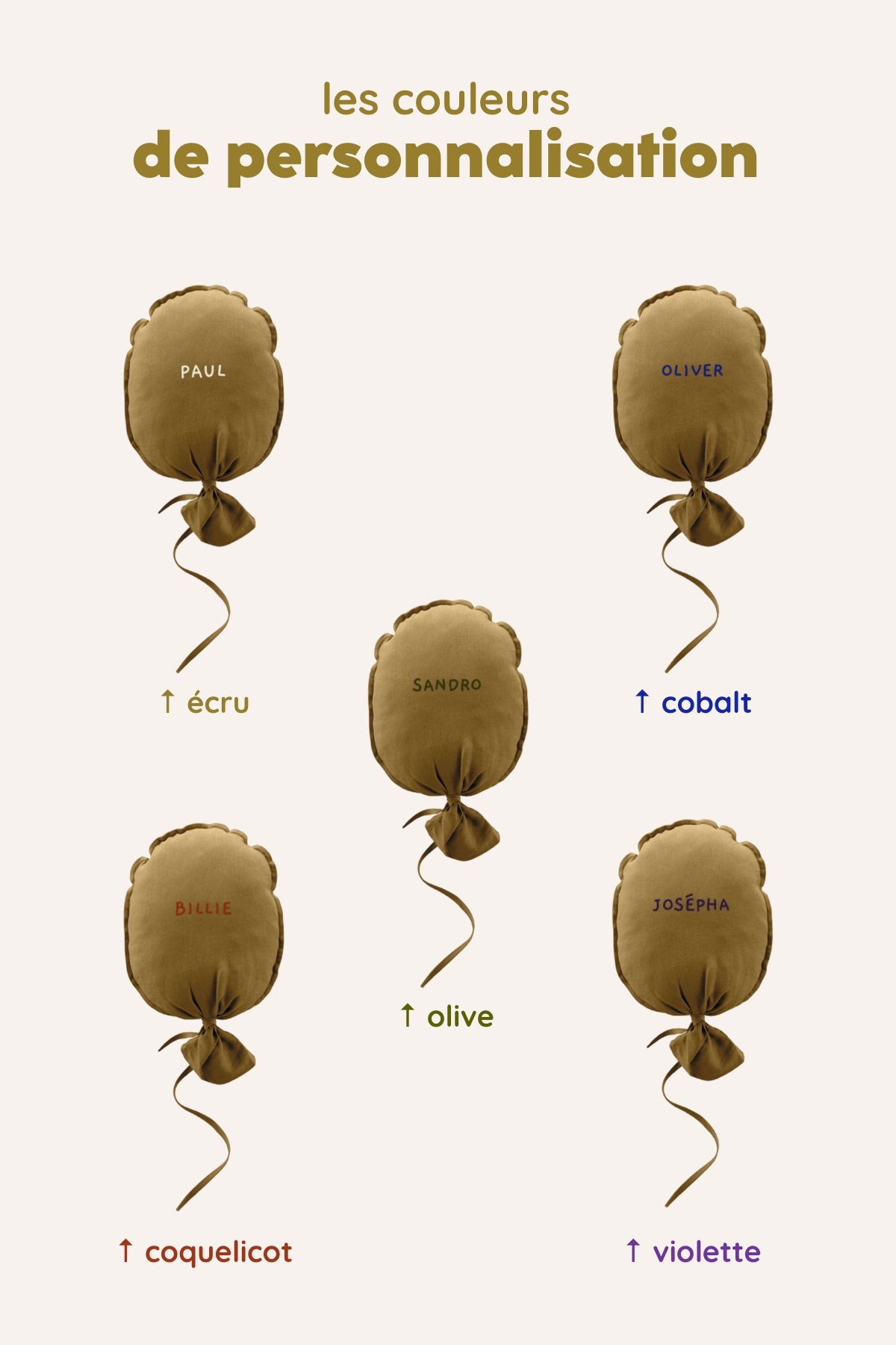 personalizable balloon-shaped wall decor for a baby’s or child’s room