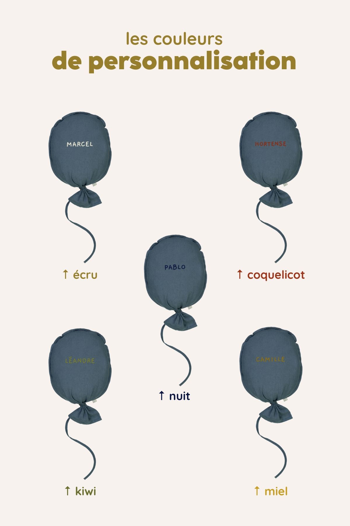 décoration murale en forme de ballon personnalisable pour chambre bébé enfant