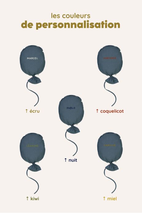 personalizable balloon-shaped wall decor for a baby’s or child’s room